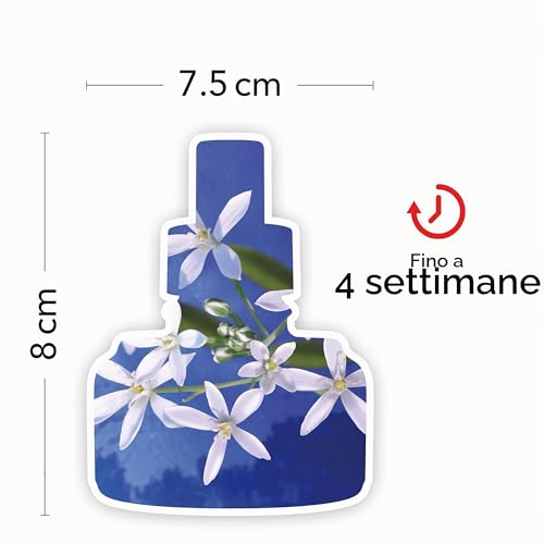 Yankee Candle Ricarica Scent Plug | Midnight Jasmine | Per spazi piccoli e medi | Fragranza duratura - Immagine 2