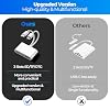 SD Card Reader for iPhone Android, Memory Card Reader Built-in Dual iOS & USB C Connector Card Reader with USB-A/SD/MicroSD 3 Slots, No Application Required Plug and Play
