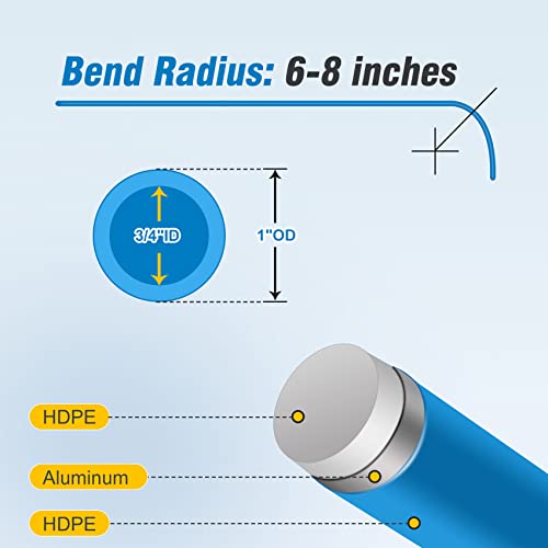 La Mejor review de Uniones Universales tuberías aire comprimido Top diez. 8 Imagen adicional
