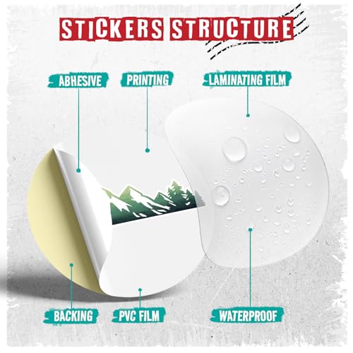 Image of Mountain Tree Forest (Set of 3) Waterproof Vinyl Die-Cut Sticker 2 inchx 0.7 inch for Laptop Water Bottle Tumbler Phone Case Car Skateboard Bumper Cute Retro Teens Adults Aesthetic Indoor Outdoor Kids Adults