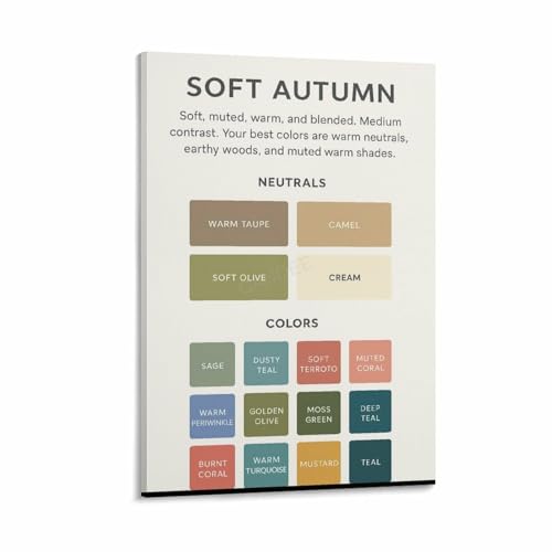 Soft Autumn Colour Palette Poster Neutrals Warm Shades Fashion Design