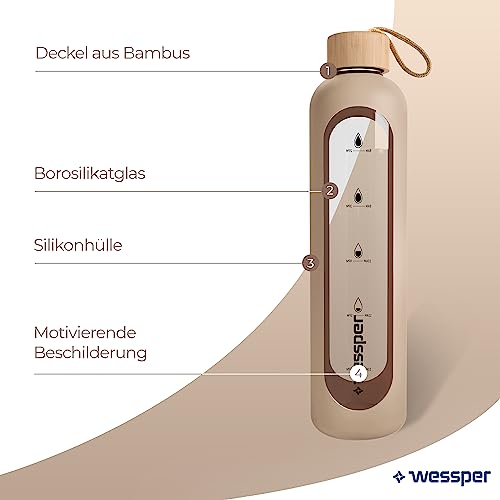 Bouteille d'eau de motivation 1L en verre sans BPA gourde Wessper