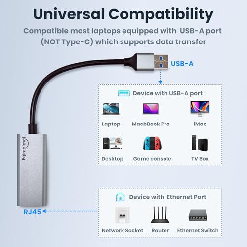 Image of USB A Ethernet Adapter 2 Pack,2Pcs USB A to Ethernet Gigabit Network Adapter Compatible with Windows, MacOS, Linux, and More USB A to RJ45 with 1000MBPS (2*USBA to RJ45)