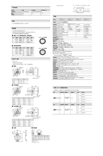 Encodeur de contrôle interne E50S8 robuste à haute résolution 4000 PPR