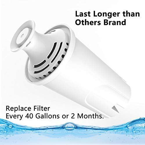 Pureup 6 Pack Water Filter Compatible With Brita Pitchers Standard Sispensers, Premium Pitcher Replacement Filters #TOP3