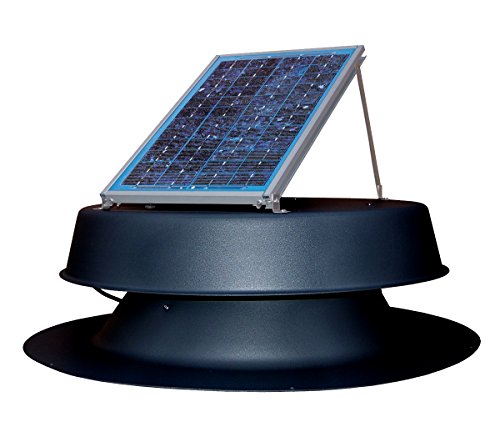 Best Natural Light Solar Fans