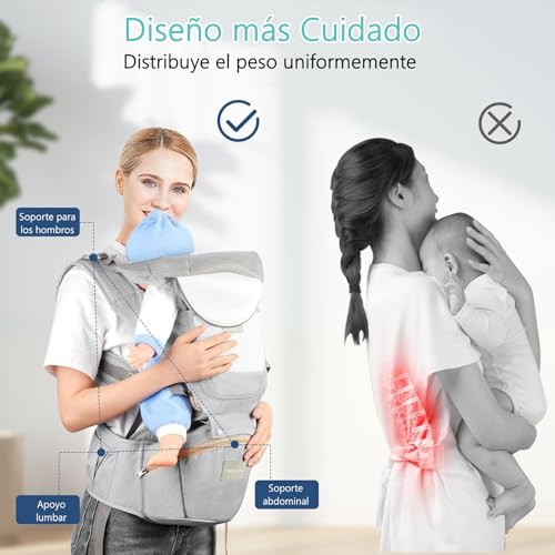 Consejos y comparativas para Comprar Mochila emei baby los más solicitados. 9 Imagen adicional