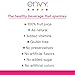 Envy Sparkling 100% Fruit Juice, Strawberry Kiwi 8oz (Case of 24)