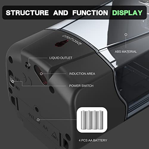 Image of interhasa! Soap Dispenser, Touchless Hand Sanitizer Dispenser Wall Mount Automatic Kitchen Soap Dispenser for Commercial Home, Office, 600ml /20oz Black