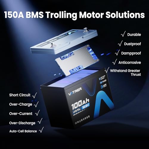 Image of 150A BMS 12V 100Ah Group 24 Lithium Battery with APP Monitoring, Rechargeable LiFePO4 Trolling Motor Battery, Multi-Protection, 1.92kW Max Load Power for RVs, Boats, Off-Grid, Home Energy Storage, etc