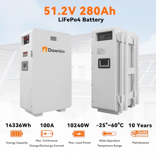 Solar panel kit 10kW off grid