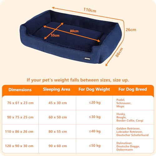 HMTOPE Hundebett, Hundesofa, Hundekissen, Hundekörbchen Abnehmbar und waschbar, Navyblau, 110 x 86 x 26 cm