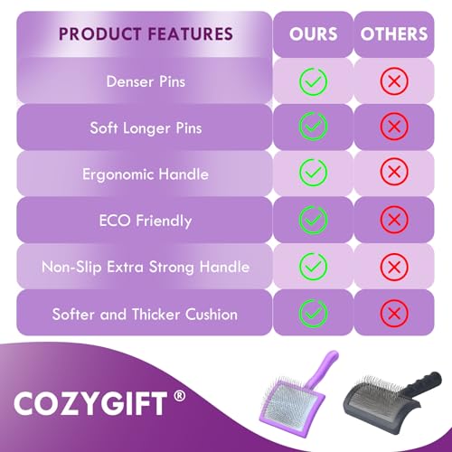 Dog-Slicker-Brush-for-Medium-or-Long-Haired-Dogs-Long-Pin-Slicker-Brush-for-Removes-Loose-Hair-Tangles-and-Knots-Best-Grooming-Brush-forl-Small-Animals-Large-Free-Pet-Comb-Purple - Cucciolini Doodles   Dog-Slicker-Brush-for-Medium-or-Long-Haired-Dogs-Long-Pin-Slicker-Brush-for-Removes-Loose-Hair-Tangles-and-Knots-Best-Grooming-Brush-forl-Small-Animals-Large-Free-Pet-Comb-Purple