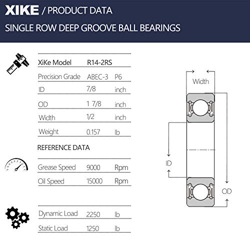 Xike 4 Pcs R14-2Rs Double Rubber Seal Bearings 7/8" X 1-7/8" X 1/2", Pre-Lubricated And Stable Performance And Cost Effective, Deep Groove Ball Bearings. #TOP1