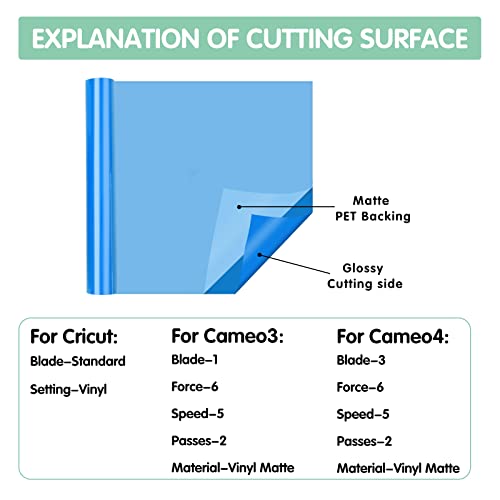 Htvront Blue Permanent Vinyl For Cricut, Blue Permanent Vinyl Rolls - 12" X 8 Ft Adhesive Vinyl Roll For Cricut, Silhouette, Cameo, Signs, Scrapbooking, Craft, Die Cutters (Glossy Blue) #TOP5