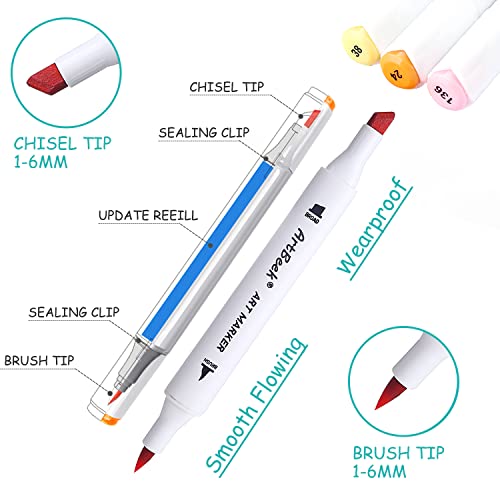 Artbeek Alcohol Markers Brush Tip, Double Tipped Art Marker Set For Artist Adults Coloring Sketching Drawing Alcohol Based Ink, Brush Chisel Dual Tips, 48 Colors W/ 1 Blender And Case #TOP3