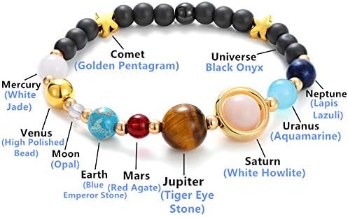 Miniatura 3 de CULOVITY Pulsera del sistema solar, piedras preciosas, astronomía, galaxia, los nueve planetas, guardián, pulseras de joyería para mujeres y hombres
