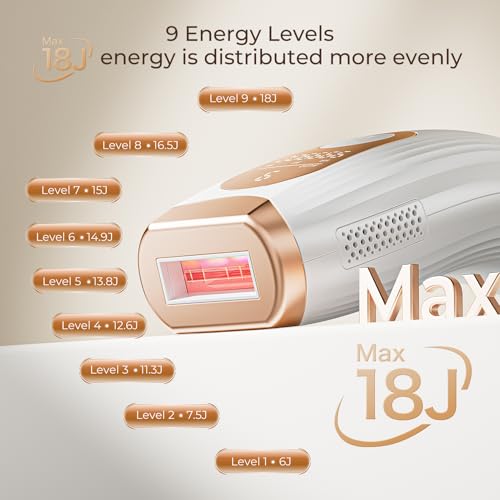 Artolf 00001 Laser Hair Removal, Laser Ipl Hair Removal thumb #3