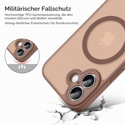 Helssitot Magnetisch für iPhone 16 Hülle, Braun – Ansicht 3