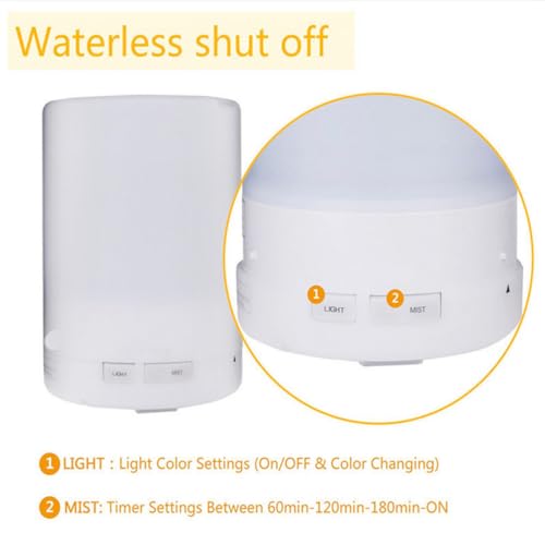 Humidificador ultrasónico de aromaterapia de 125ml con conexión USB 3