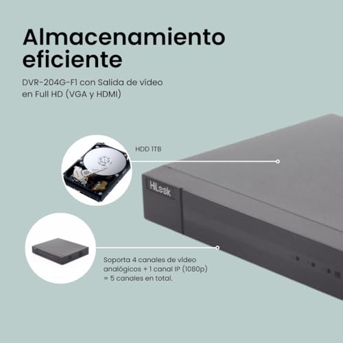 Electrónica, Home Improvement Imagen adicional