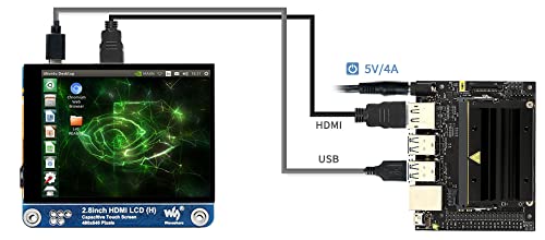 1280 x 400 静電容量式タッチスクリーン ラックマウントモニター Amazon.co.jp: GeeekPi 7.84インチ 1280 x 400 静電容量式タッチ