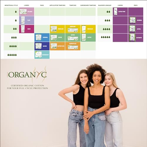 Image of Organyc 100% Certified Organic Cotton Inside and Out Folded Panty Liner, Ultra Thin, Light Flow, 12 Pack of 24 Count, Bulk /Case Pack