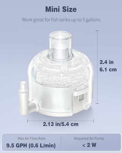 Pawfly Mini Aquarium Sponge Filter for Up to 5 Gallon Fish Tanks (Air Pump Not Included)