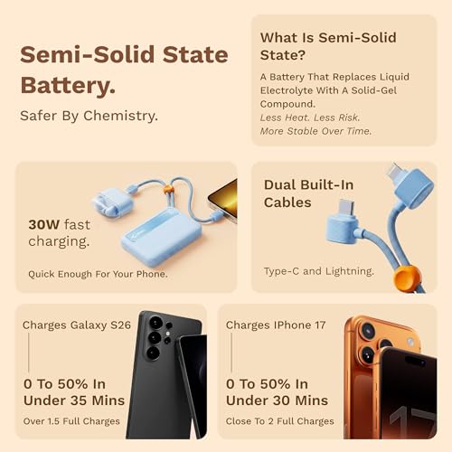 Image of GRAVL Core 30 Semi-Solid State Battery Power Bank 10000mAh 4-Year Warranty
