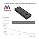 Magnetpro 8 Stück Rechteckige Magnete Komplett mit PP-Kunststoff ummantelt, 10 kg Kraft Größe 50,80 x 19,05 x 7,62 mm Lebensmittelecht, rostfrei und wasserbeständig