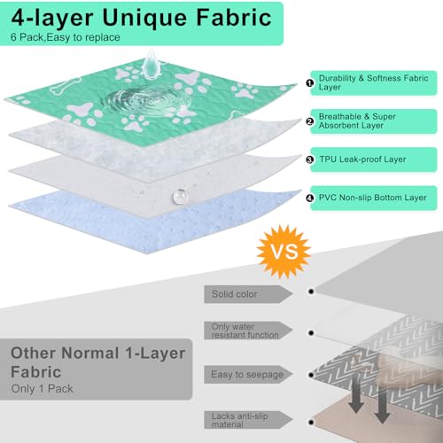Image of BEAUTYZOO 8 Pack Washable Pee Pads for Dogs, Reusable Puppy Pads for Potty Training, Waterproof Super Absorbent Whelping Pads Mats Non Slip Against Urine for Small Medium Dogs Cats, 18 inch x 24 inch