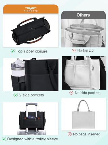 Image of FIORETTO Womens Canvas Tote Bag Purse with Individual Compartment, Zipper Top, Reinforced Bottom & Luggage Sleeve