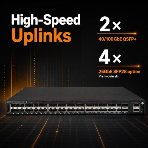 Image of Ruckus ICX7550-48F-E2 Managed Switch, 36x 100 /1000 Mbps SFP + 12x 1 /10GbE SFP+ Fiber, 2x 40 /100GbE QSFP+ + Modular Expansion Slot Uplinks - Stackable Campus Switch, 40 /100G Uplinks - ICX7550-48F-E2
