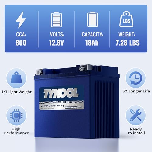 Image of TYKOOL LFP30L-BS-PRO Lithium LiFePO4 Battery 18Ah 800CCA, LCD Readout IP66,Compatible with Harley Touring Road Glide Street Glide, Polaris RZR Ranger 1000, Can-Am Defender Maverick, Replaces YTX30L-BS