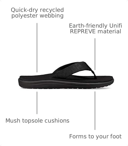 Image of Teva Mens M Voya Flip Sandal