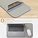 HYZUO 13 Inch Laptop Sleeve PC Case for MacBook Pro 13 M2 M1 2025-2016, MacBook Air 13 M4 M3 M2 M1 2025-2018, 13