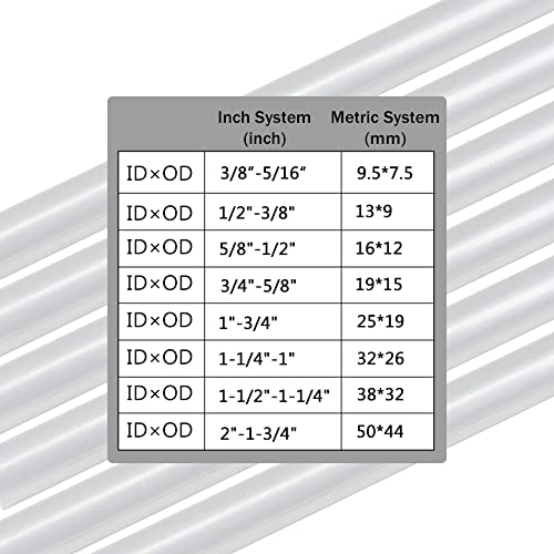 Feelers 5 Pcs 6061 Aluminum Tubing 1/2" (13Mm) Od X 3/8" Id X 8" Length Round Straight Pipe Tubing For Furnishing, Diy, Machinery #TOP2