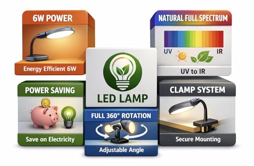 Image of N6 Neo+ 6W Mini Aquarium LED Light for Fish Bowls and Tanks Up to 1.5 Feet with Natural Color, 360 Degree Adjustment, Clamp Holder & Warm Feature (Black)