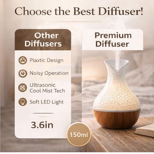 Image of Lakshiv Aroma Diffuser Humidifier for Room & Home with LED Light | Ultrasonic Cool Mist Air Humidifier for Bedroom | Essential Oil Diffuser | Wood Grain Finish Touch Operation - 30ml (Silver Crystal)
