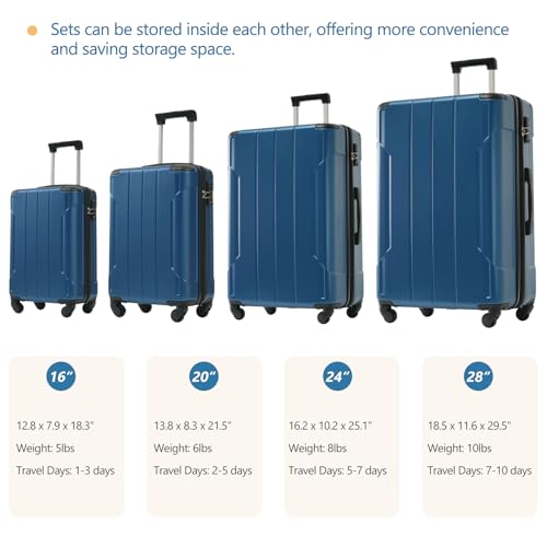 Hardshell Luggage Sets 6 Piece Suitcase Set, Expandable Lightweight Suitcases with Wheels, TSA Lock for Men Women, Blue4