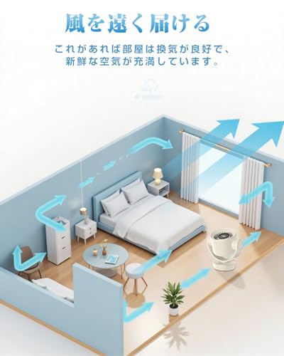 Gnnas サーキュレーター の商品画像 4