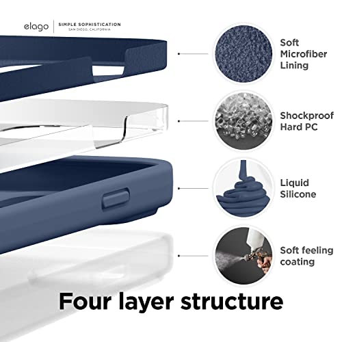 Image of elago Compatible with iPhone 14 Pro Max Case, Liquid Silicone Case, Full Body Protective Cover, Shockproof, Slim Phone Case, Anti-Scratch Soft Microfiber Lining, 6.7 inch (Jean Indigo)