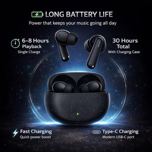 Image of Original Earbuds for Oneplus Buds 3 Pro, Balanced Audio Output, Crystal Vocal Clarity, & Long Playback Performance (Black) 28k