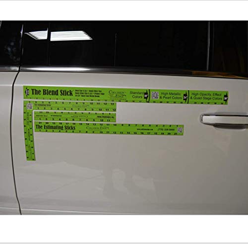 The Estimating Ruler Tool Kit