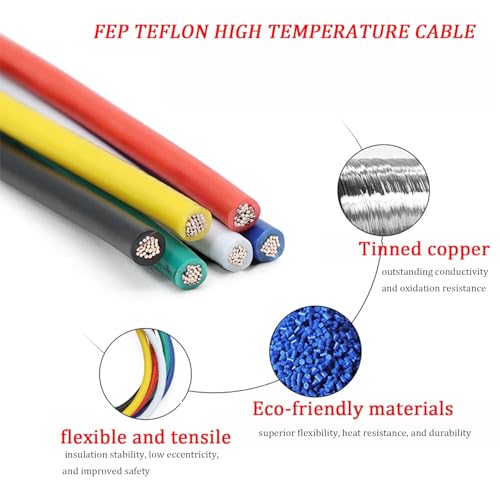 Cable electrónico FEP de calibre 36-26 flexible y resistente de 50 pies 2