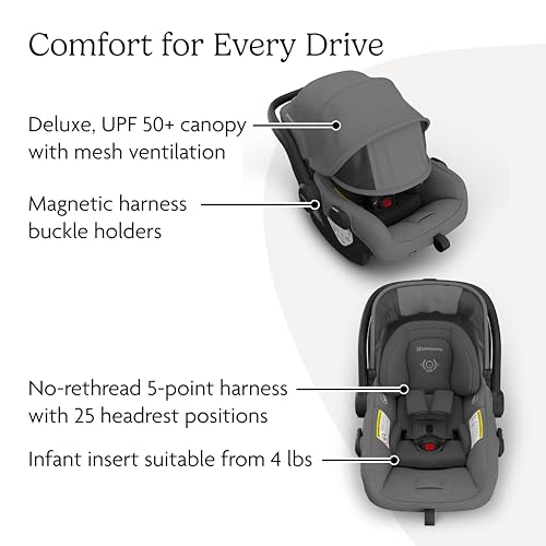 UPPAbaby Mesa V3 Infant Car Seat - Easy Installation + SmartSecure Technology - Attaches to Stroller | Base + Infant Insert Included - Greyson (Charcoal Mélange)
