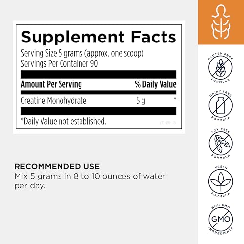 Designs for Health Micronized Creatine Monohydrate 90 Servings Unflavored — view 5