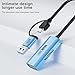 USB 3.0 Video Capture Card， Be Suitable for for Streaming and Game Recording .Compatible Device PS4/PS5/MacOS/Switch，Fast Charging with PD 100W, HDMI to USB-A/C Capture Card 4K@60Hz,1080P.