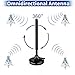 Waterproof Replacement 5.8dBi Strengthen Magnet Base Pure Copper 915MHZ LoRa Gateway Antenna with 3M/10FT Cable for Helium Hotspot RAK Nebra Bobcat 300 SenseCAP M1 Hotspot HNT Finestra Miner, Eifagur