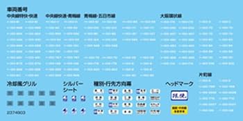 (未使用･未開封品)　Bトレインショーティー 国鉄 103系 初期 オレンジ (先頭+中間 2両入り) 彩色済みプラモデル qdkdu57 81Owgj-PaqL._UF894,1000_QL80_.jpg